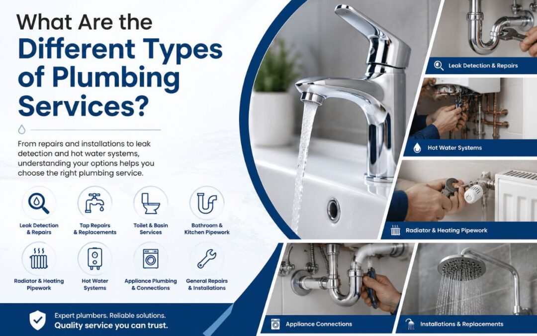Types of Plumbing Services: Which One Do You Need?