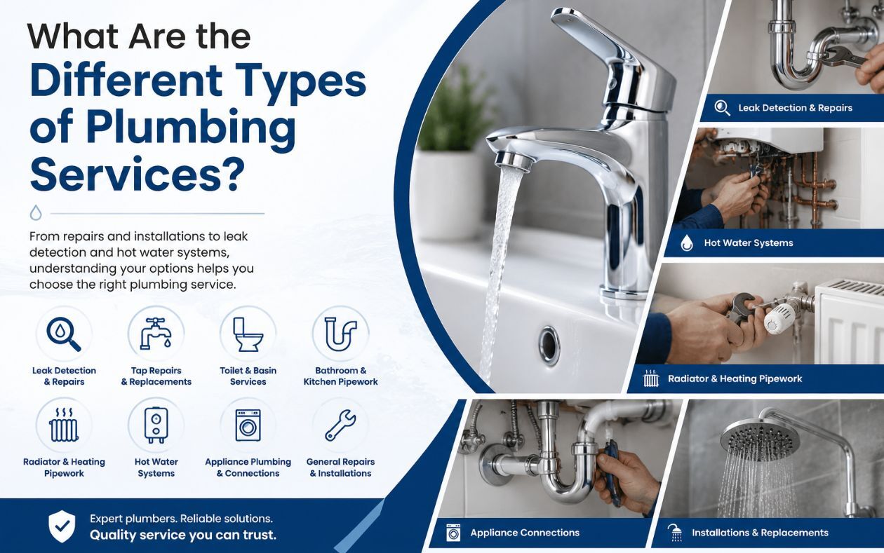 Different Types of Plumbing Services Different Types of Plumbing Services