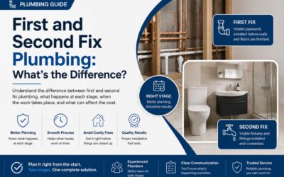 First and Second Fix Plumbing: What’s the Difference?